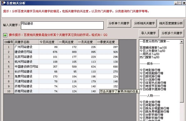 关键词优化问题